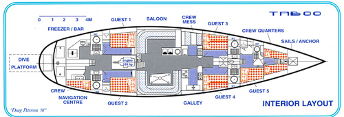 Sailing Yacht for Sale Layout